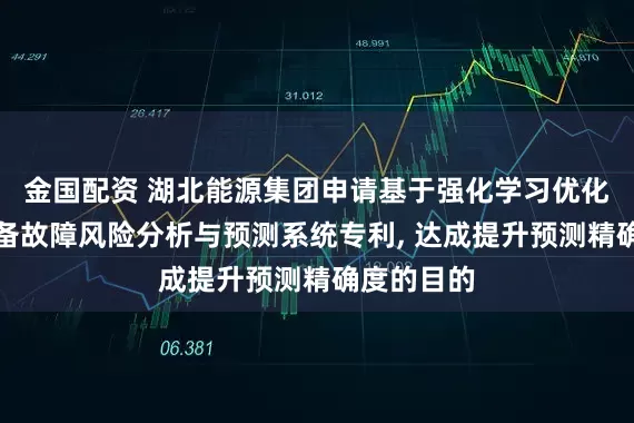 金国配资 湖北能源集团申请基于强化学习优化的发电设备故障风险分析与预测系统专利, 达成提升预测精确度的目的